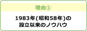 理由1 1983年(昭和58年)の設立以来のノウハウ