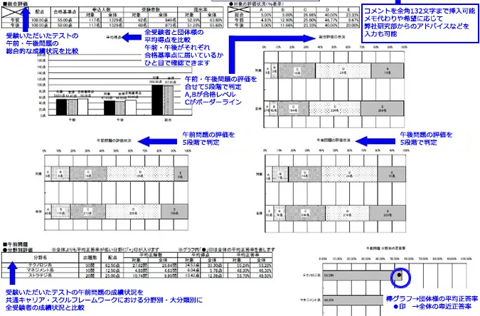 i-repoのイメージ