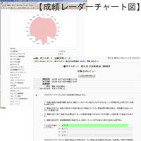 2025 ITパスポート　模擬試験 (WEB版)