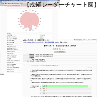 2024 ITパスポート　模擬試験 (WEB版)