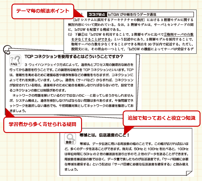 頻出テーマを攻略する詳細解説!