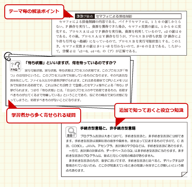 頻出テーマを攻略する詳細解説!