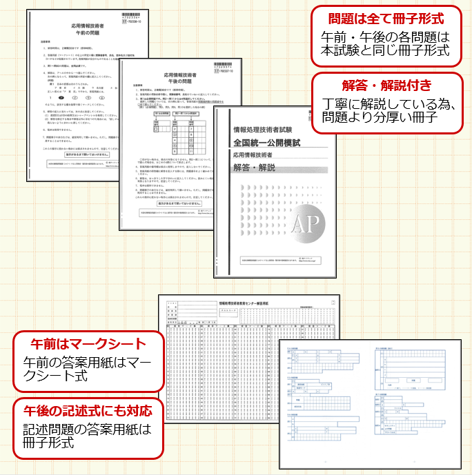 問題・解答解説・答案用紙