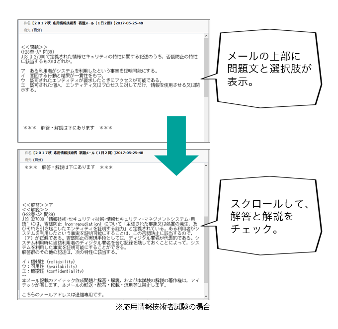 実際配信された宿題メール