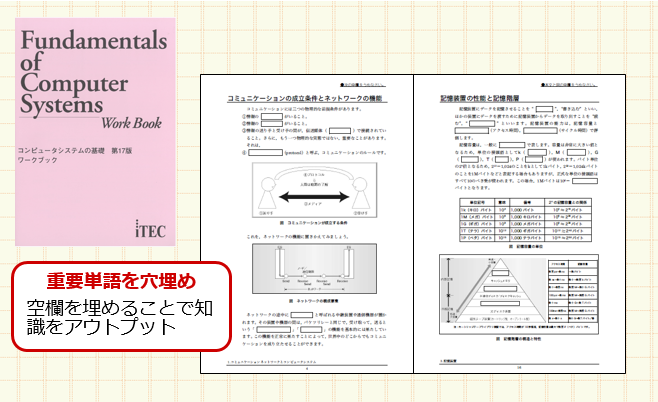 「コンピュータシステムの基礎ワークブック」