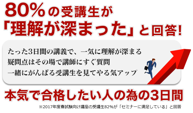 80%の受講生が満足,合格ゼミ,基本情報技術者