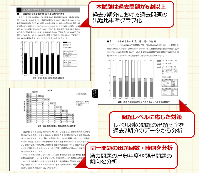 極選分析,過去7期分,グラフ,分析