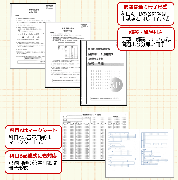 問題・解答解説・答案用紙