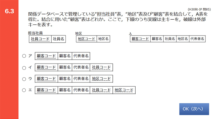 学習前診断テスト