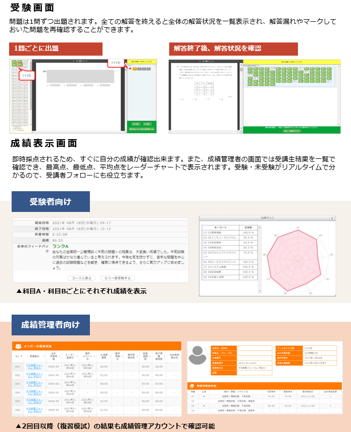 2024上期 基本情報技術者 全国統一模擬試験 (オンライン) | アイテック