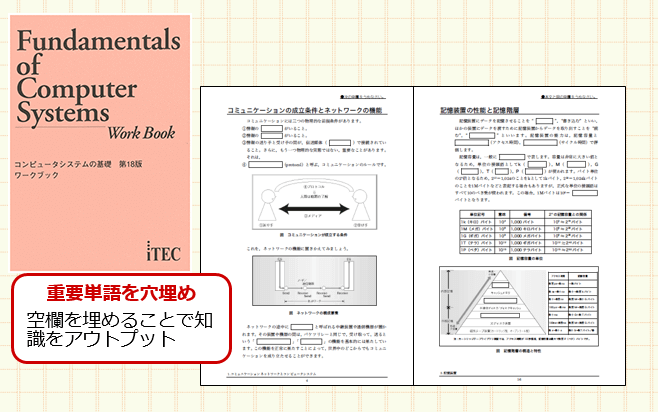 「コンピュータシステムの基礎」ワークブック