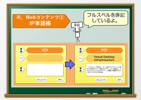 英略語攻略 IP 単語帳